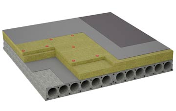 considerations of Mill Bank flat roofing insulation
